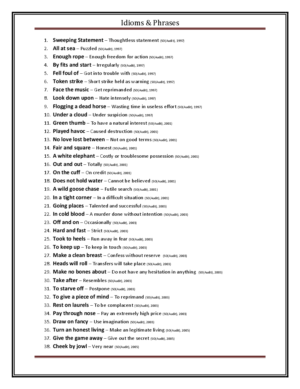 English Grammar Study Material - Page 2