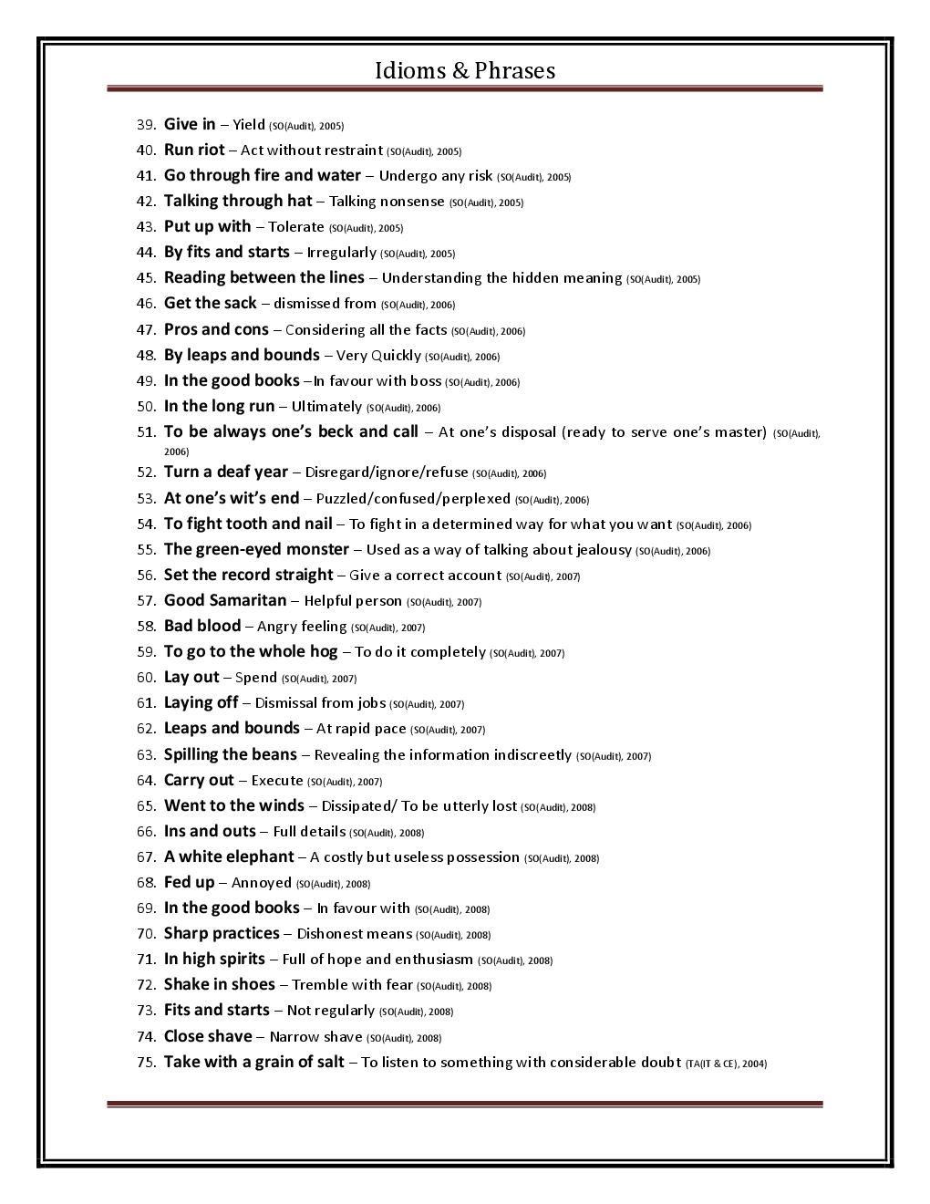 English Grammar Study Material - Page 3