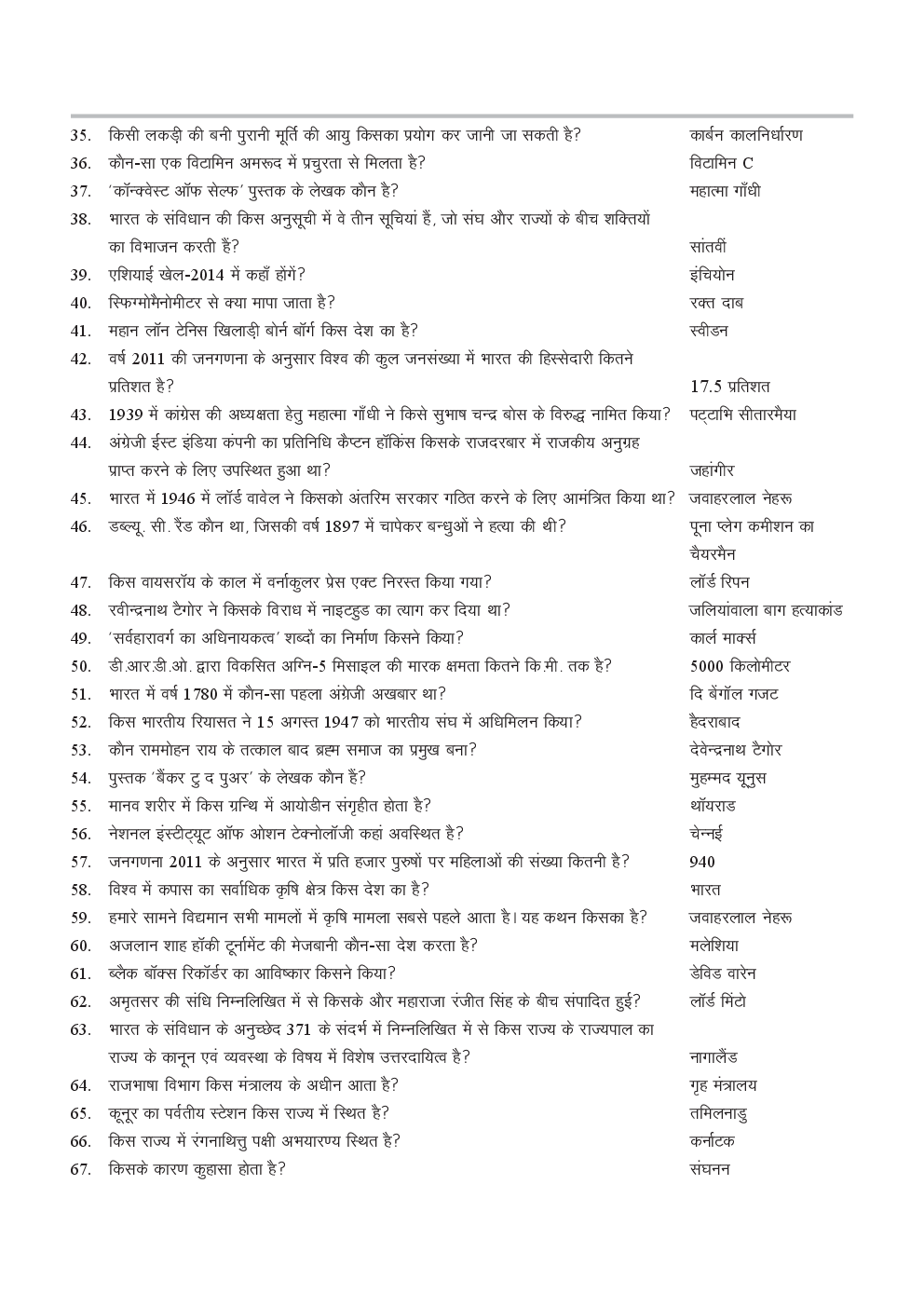 Top 1100 General Knowledge MCQs Part - 1 (In Hindi) - Page 3