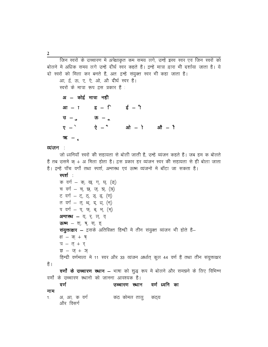 CTET & TET Hindi Notes - Page 5