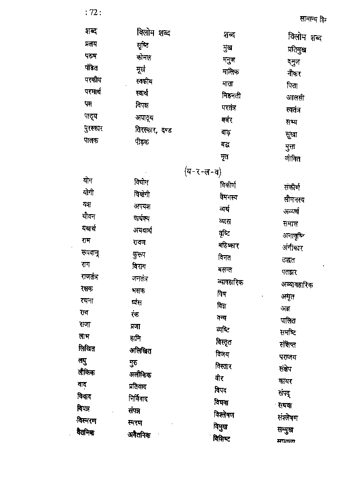 Hindi Vyakaran Part - II - Page 2