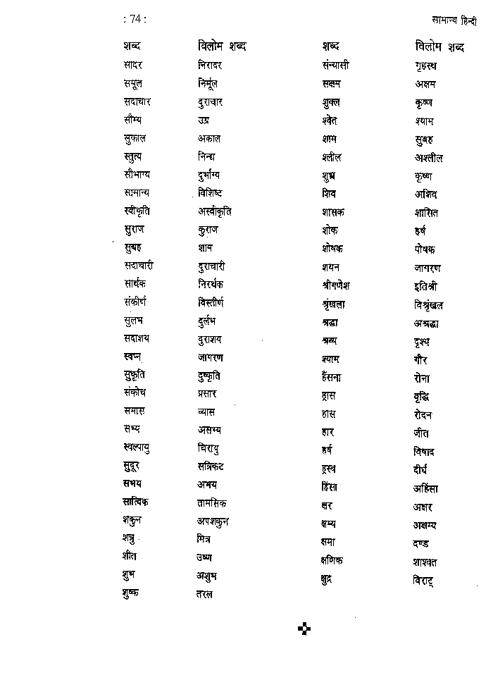 Hindi Vyakaran Part - II - Page 4