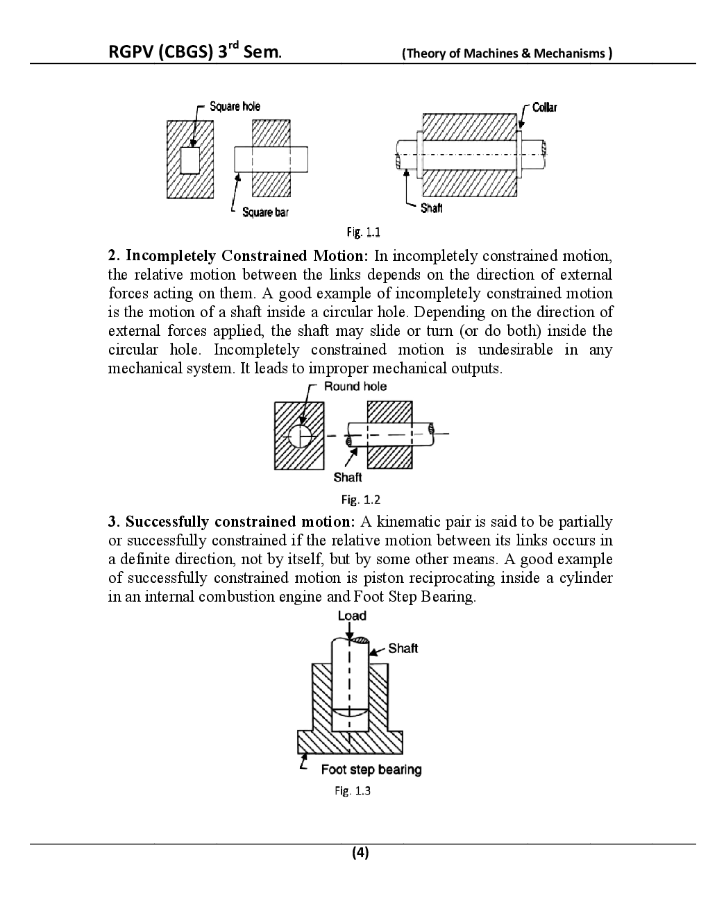 Theory of Machines & Mechanisms For BE 3rd Sem Mechnical Engineering - Page 5