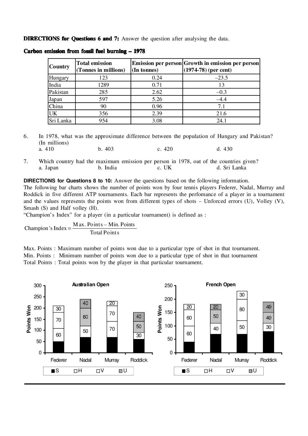 CAT Mock Test Paper - 14 Questions & Explanations - Page 4