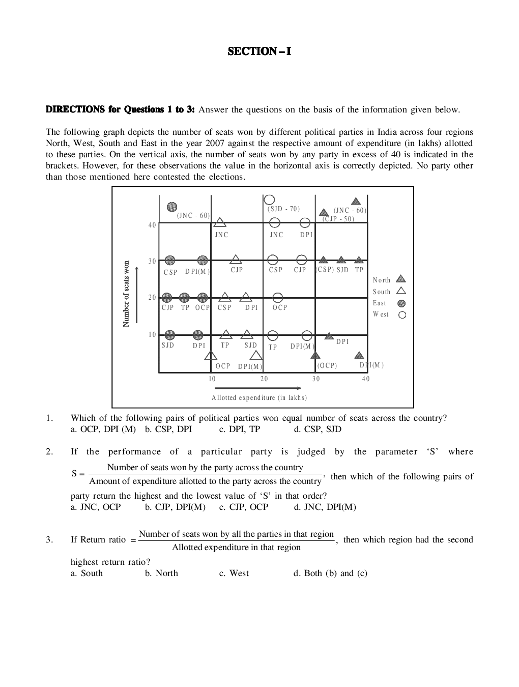 CAT Mock Test Paper - 15 Questions & Explanations - Page 2