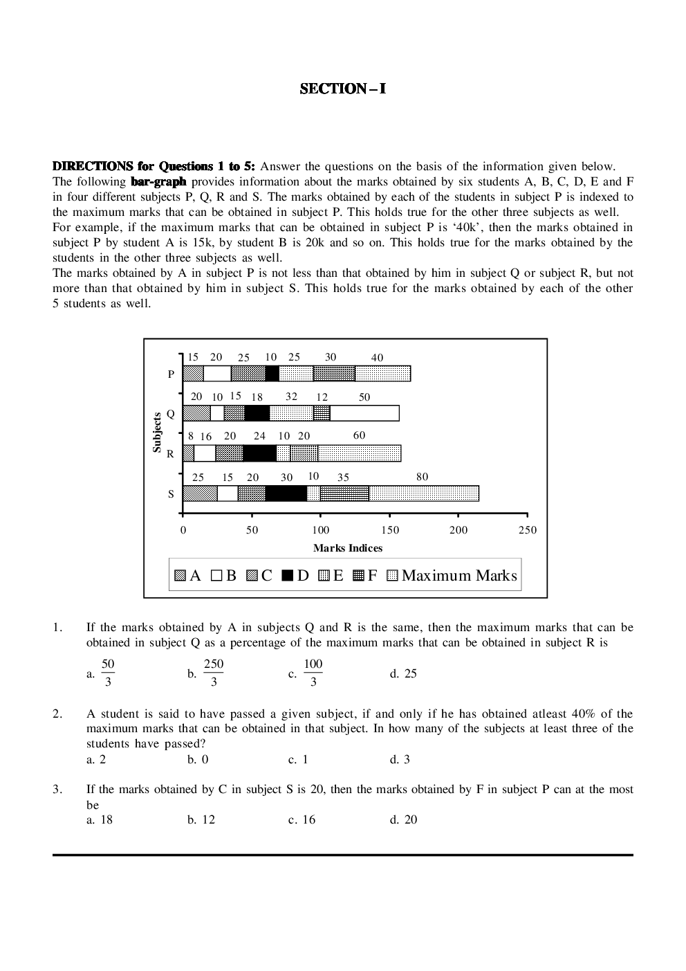 CAT Mock Test Paper - 17 Questions & Explanations - Page 2