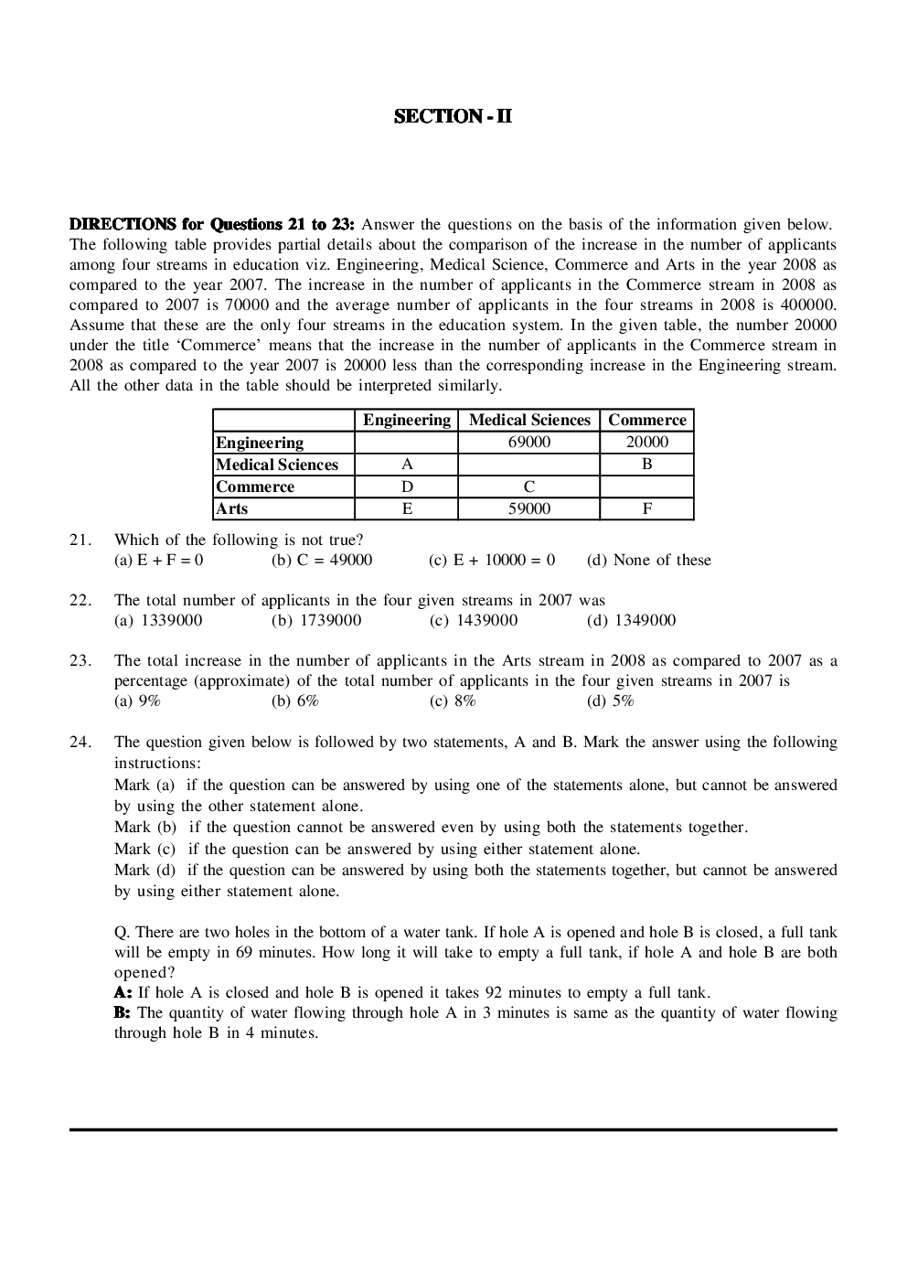 CAT Mock Test Paper - 20 Questions & Explanations - Page 5