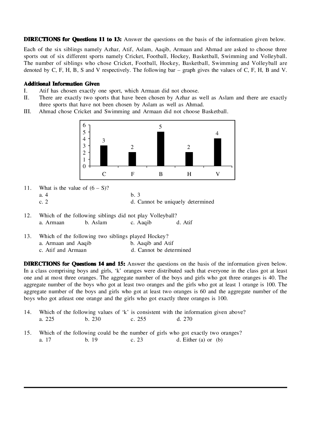 CAT Mock Test Paper - 23 Questions & Explanations - Page 5