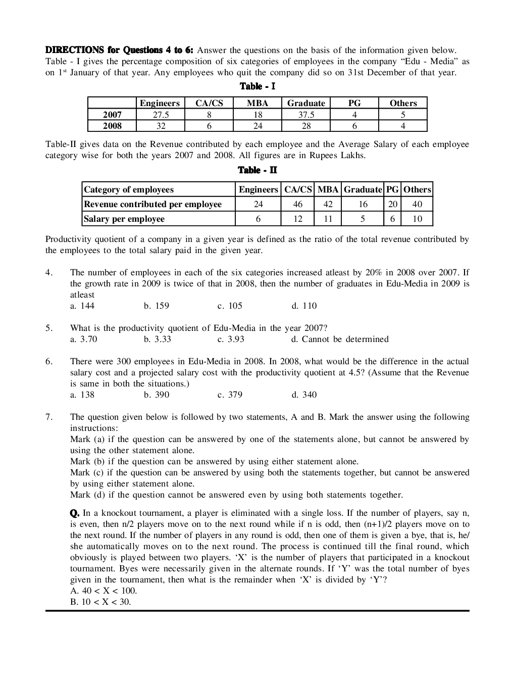 CAT Mock Test Paper - 25 Questions & Explanations - Page 3