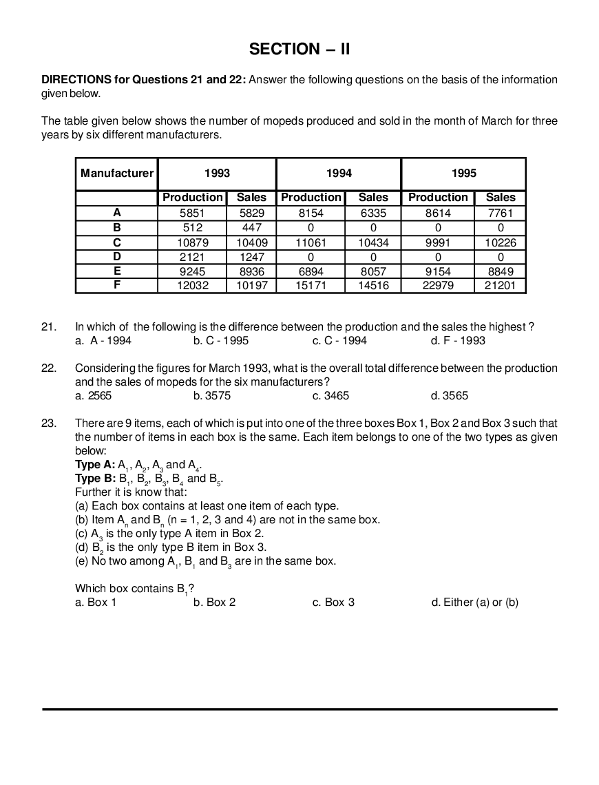 CAT Mock Test Paper - 29 Questions & Explanations - Page 5