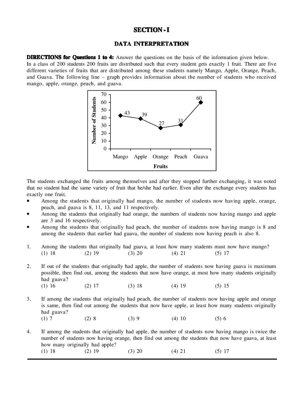 CAT Mock Test Paper - 40 Questions & Explanations - Page 2