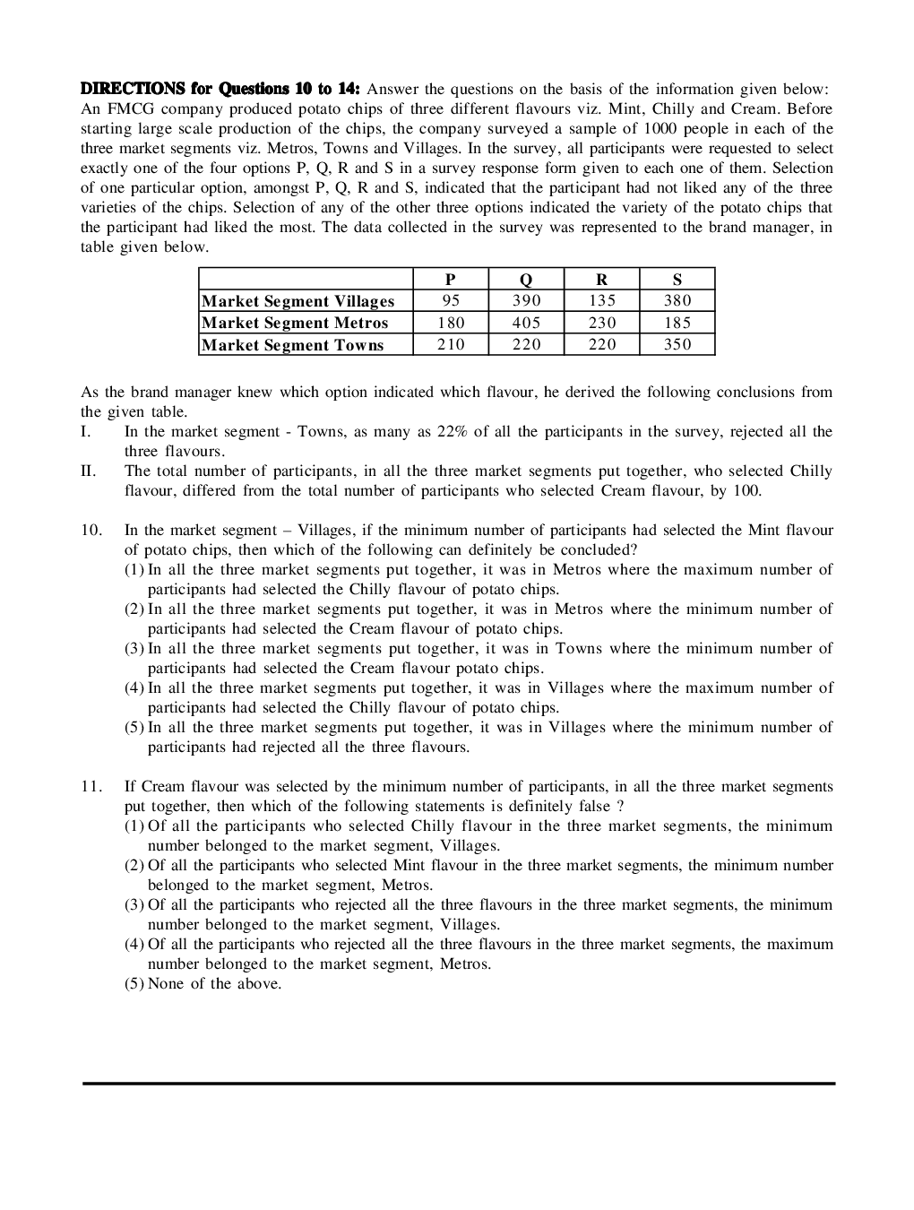 CAT Mock Test Paper - 40 Questions & Explanations - Page 4