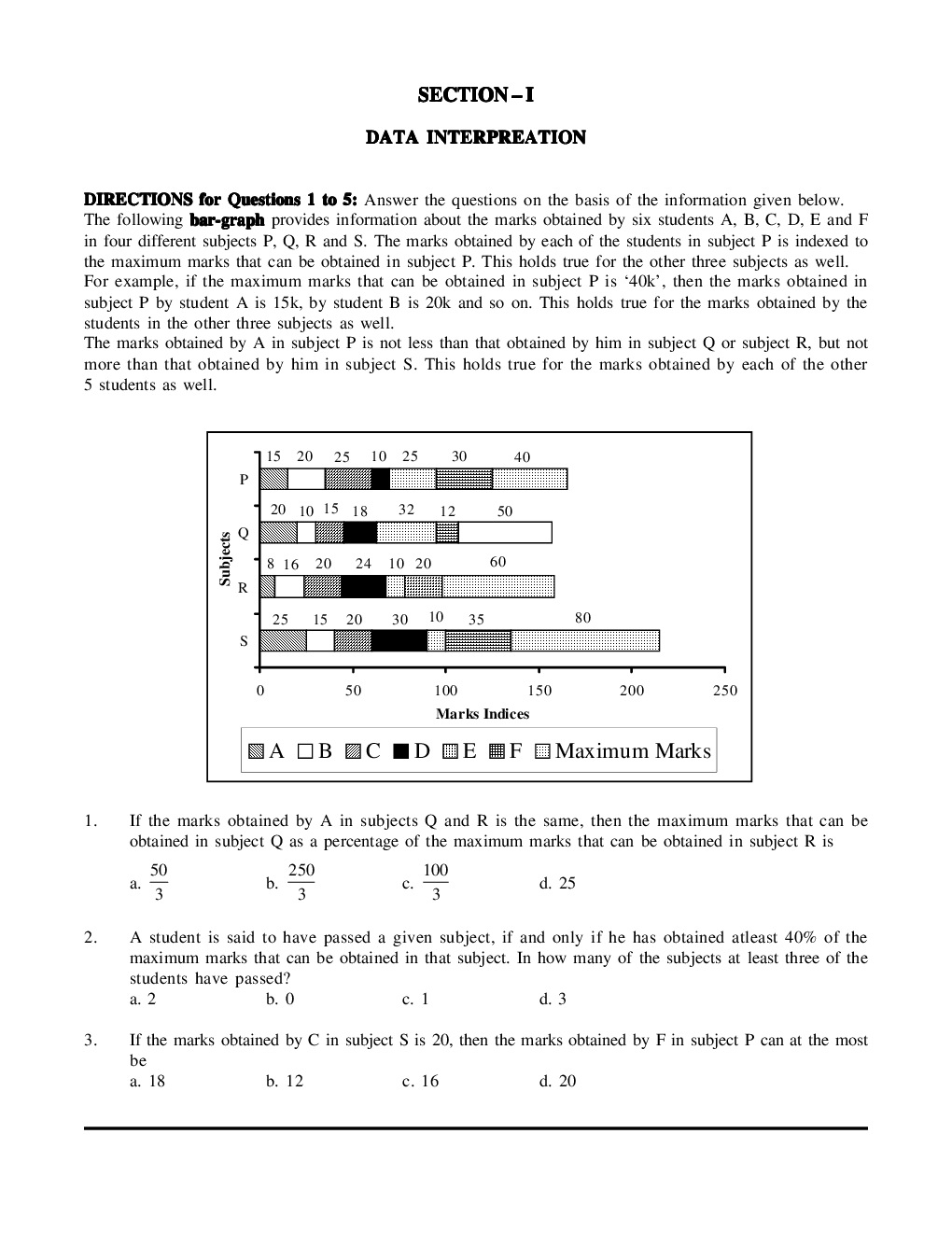 CAT Mock Test Paper - 47 Questions & Explanations - Page 2