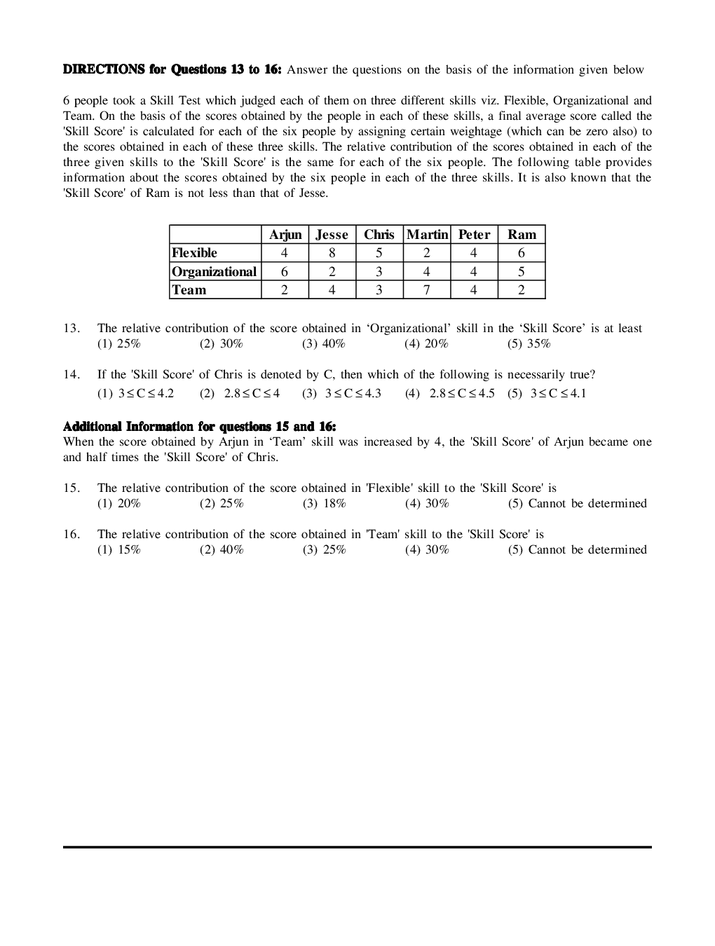 CAT Mock Test Paper - 51 Questions & Explanations - Page 5