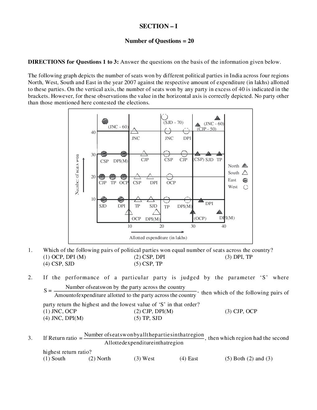 CAT Mock Test Paper - 54 Questions & Explanations - Page 2