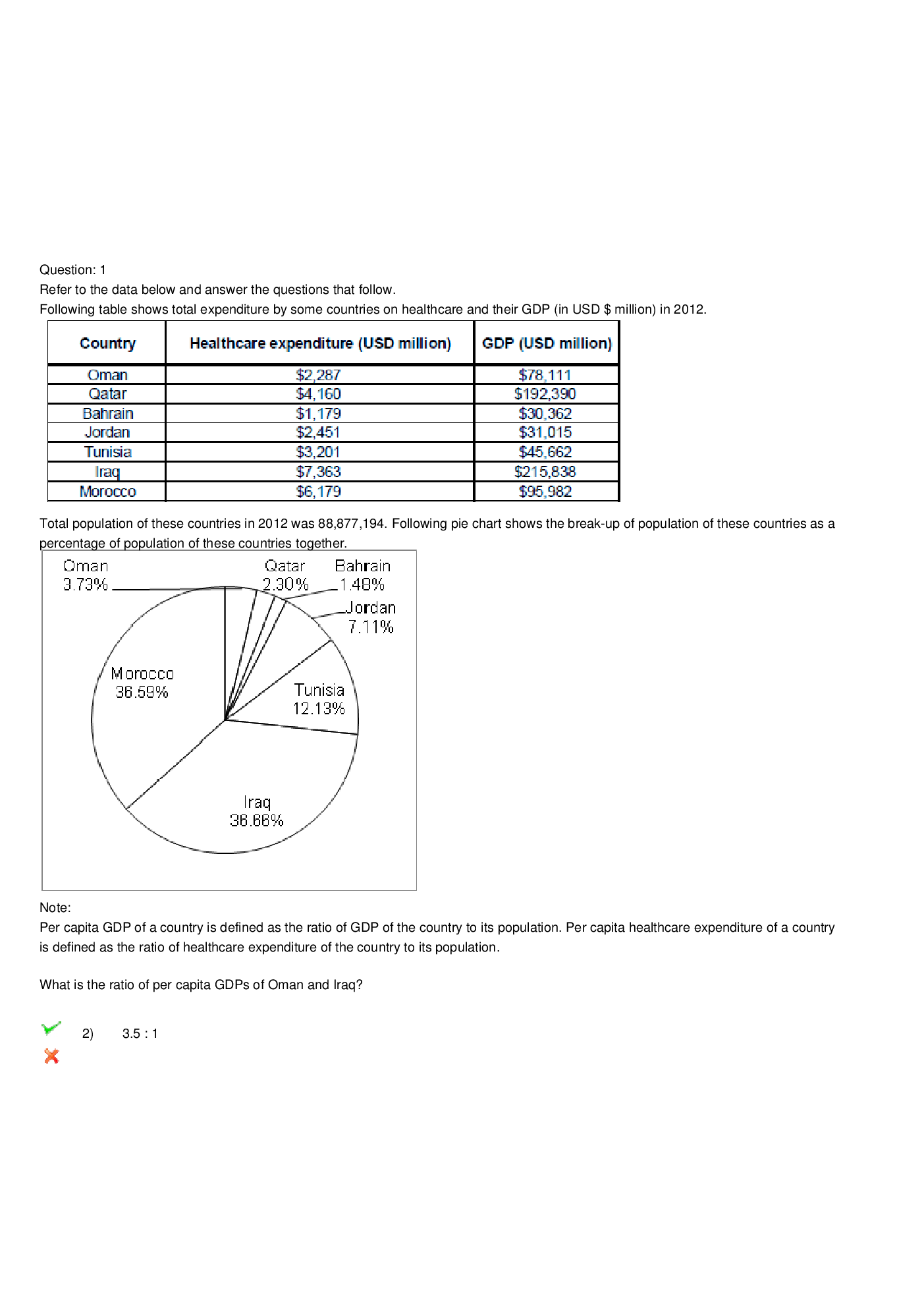 CAT Question With Answer Paper-16 - Page 2