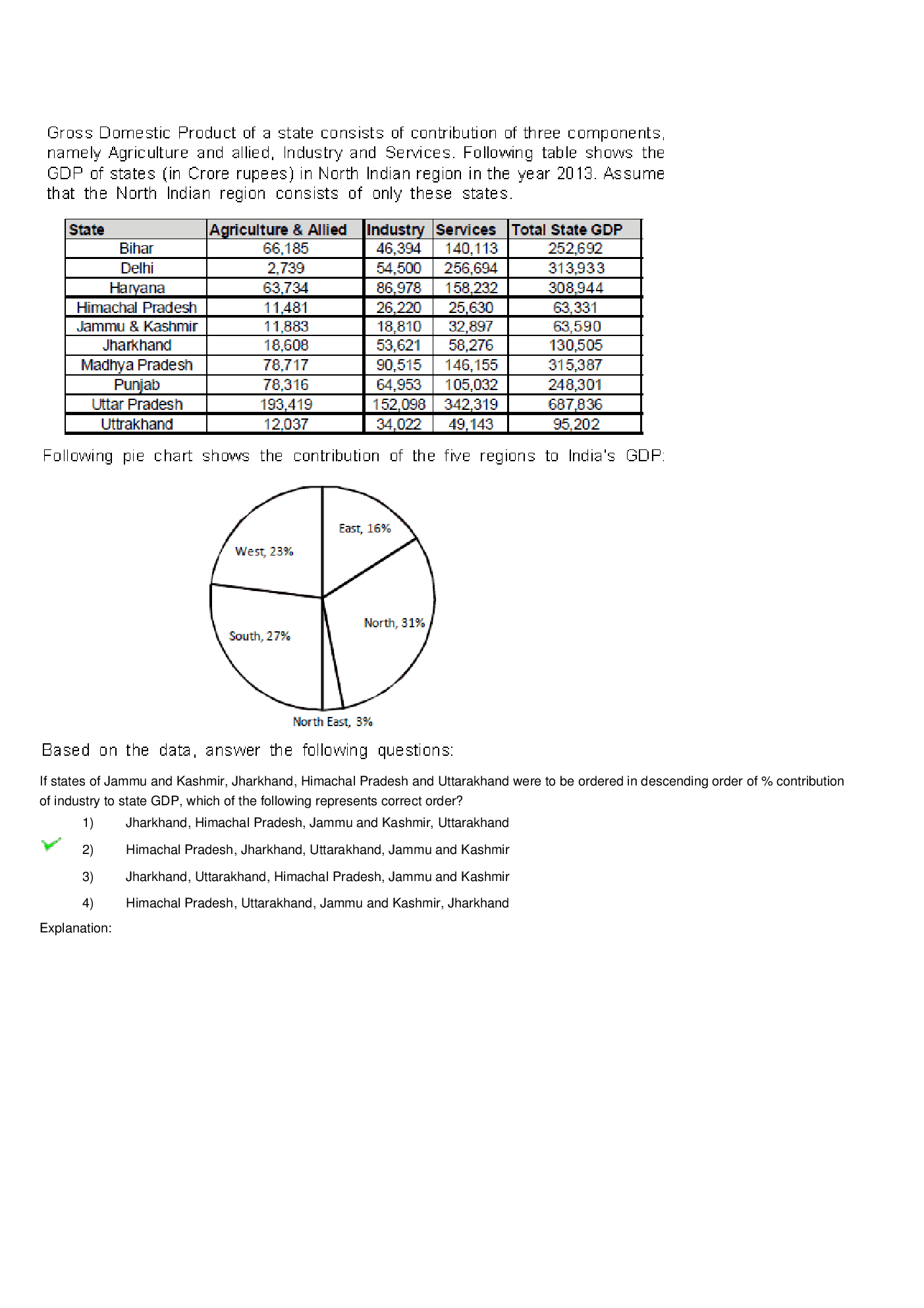 CAT Question With Answer Paper-19 - Page 5