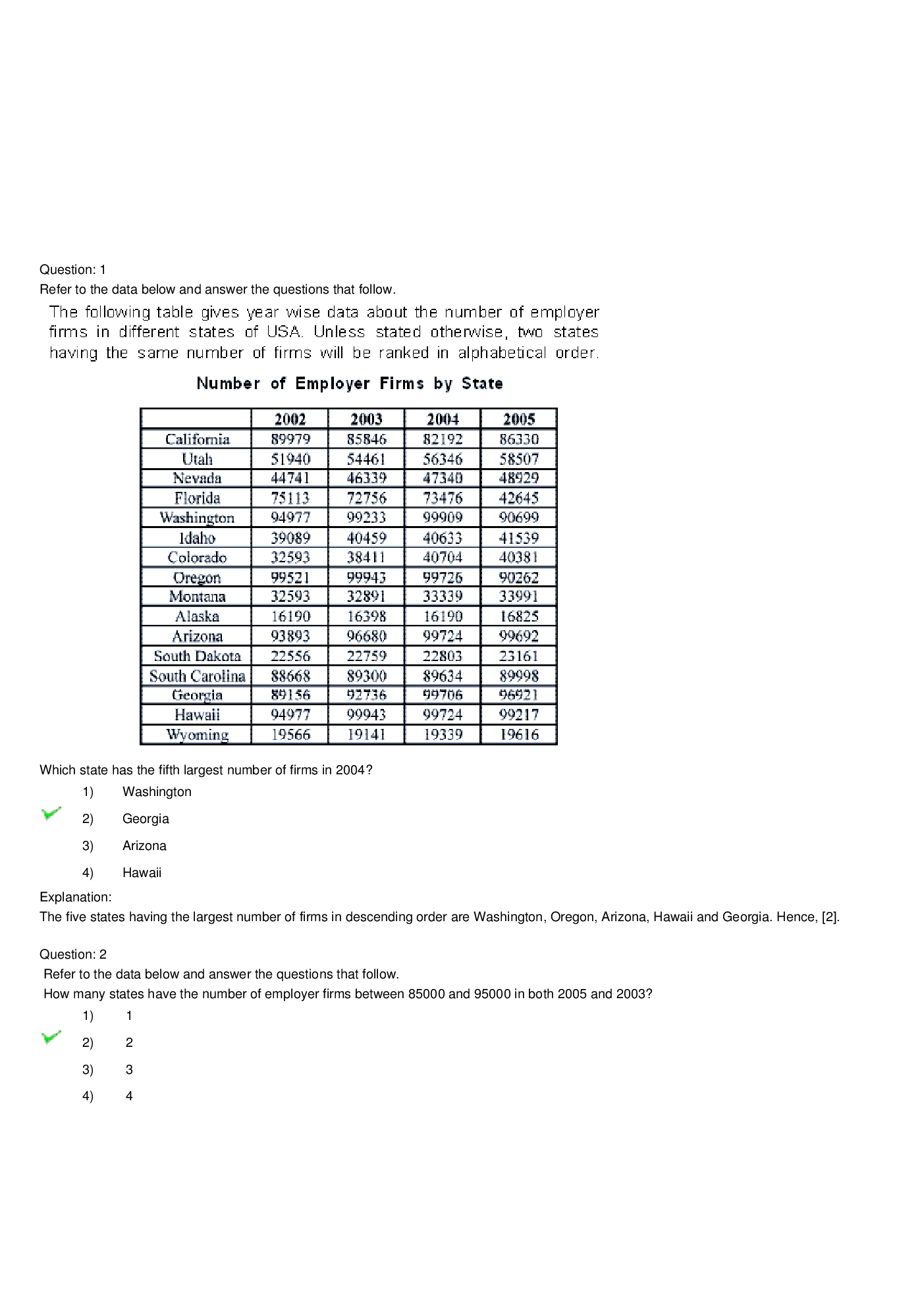 CAT Question With Answer Paper-20 - Page 2