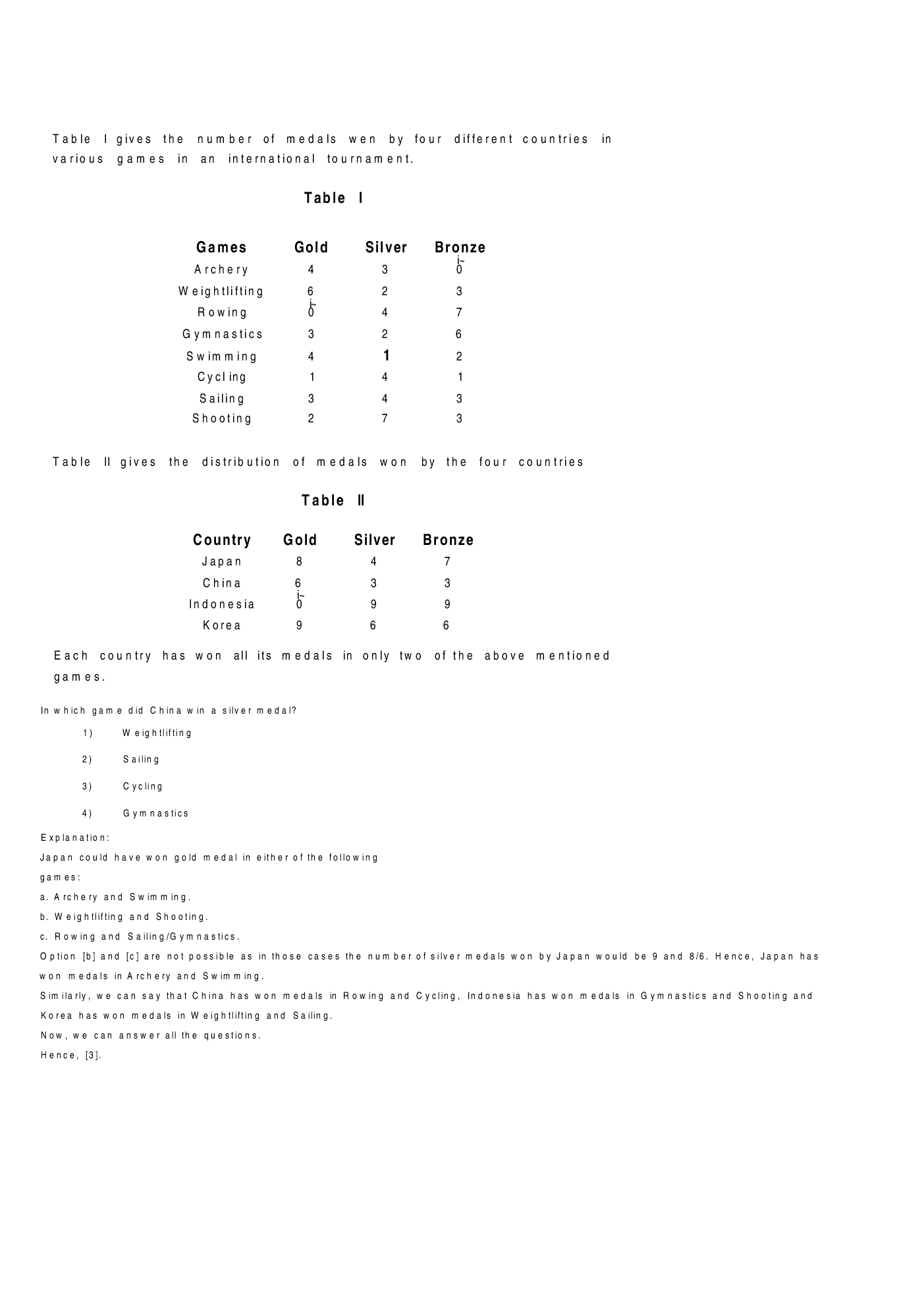 CAT Question With Answer Paper-22 - Page 3