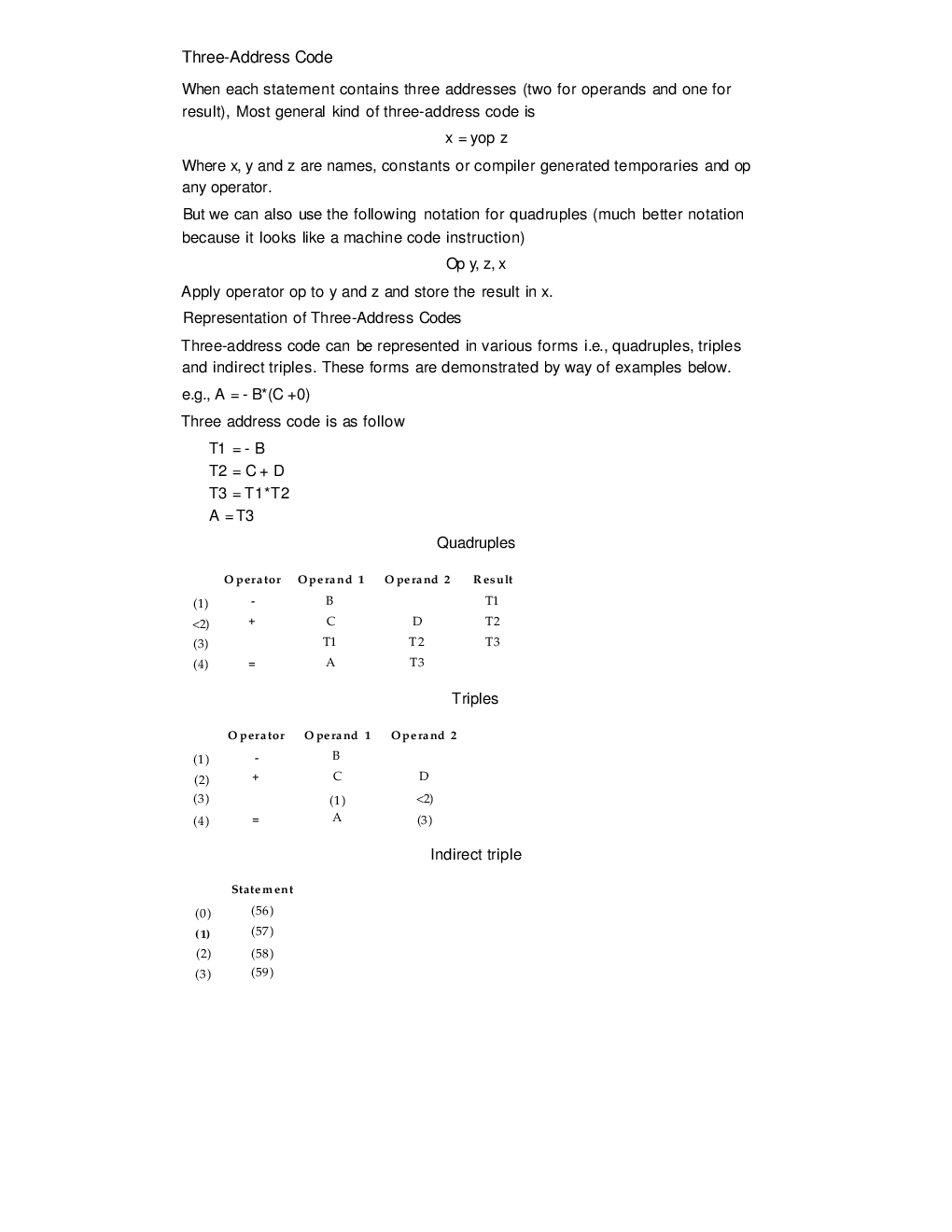 GATE Short Notes For Computer Science Engg. (Compiler Design & TOC) - Page 5