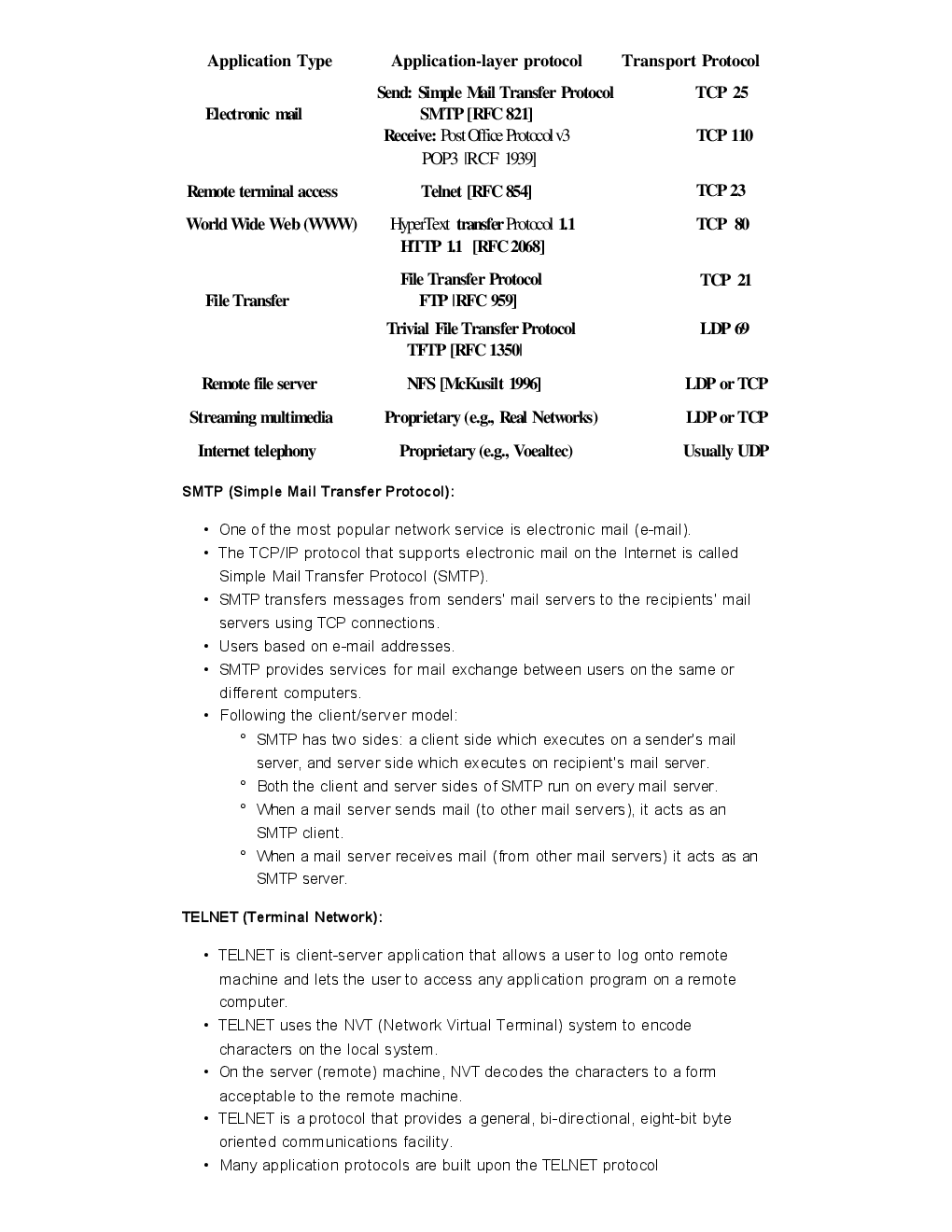 GATE Short Notes For Computer Science Engg. (Computer Networks) - Page 3