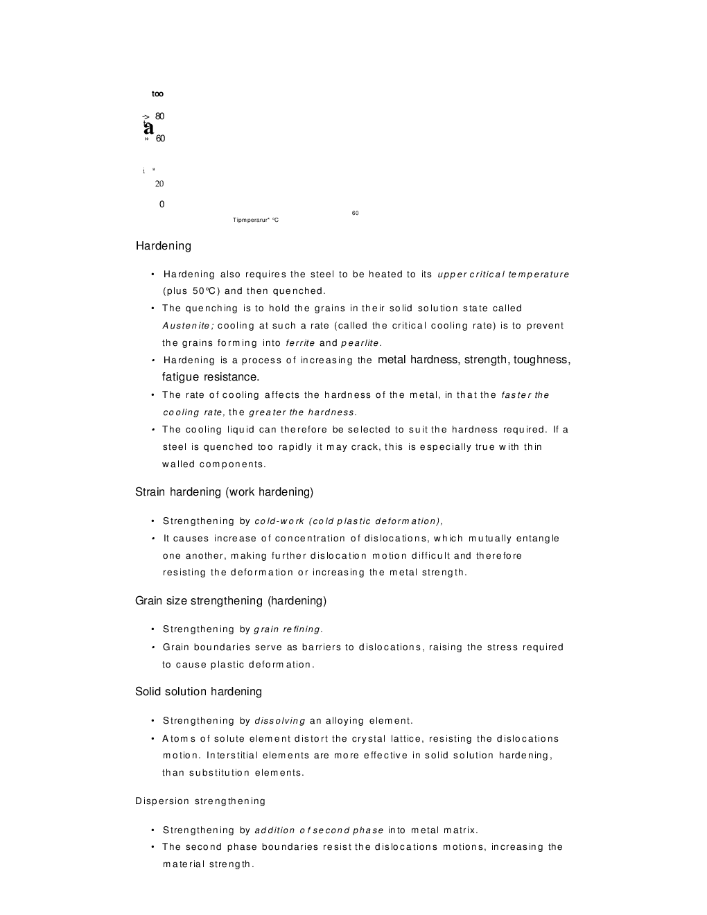 GATE Short Notes For Mechanical Engg. (Engineering Materials) - Page 4
