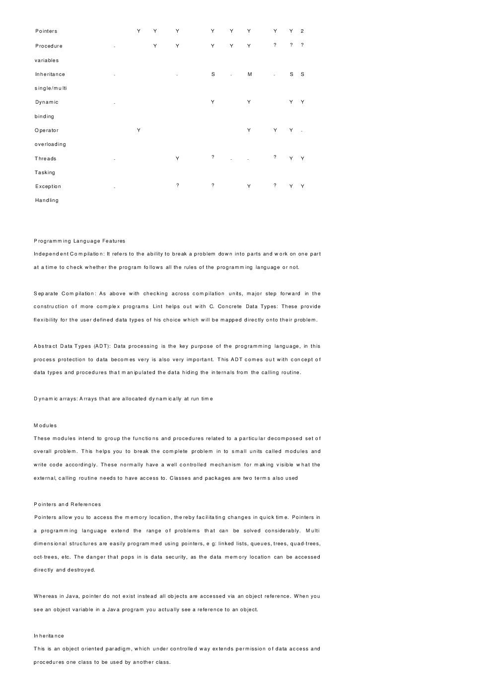  GATE Short Notes For Computer Science Engg (C++) - Page 5