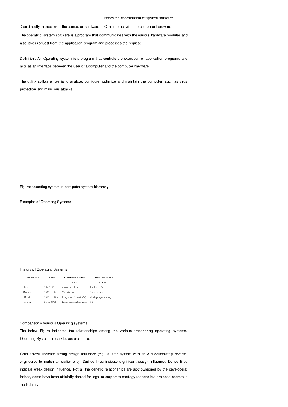  GATE Short Notes For Computer Science Engg (Operating Systems-II) - Page 3