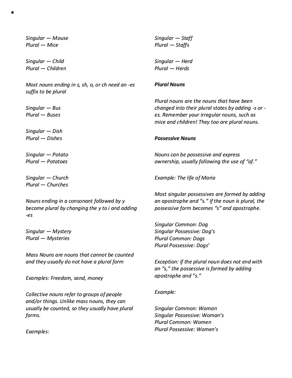 MCQs English (Error Spotting Error Detection) With Solutions - Page 4