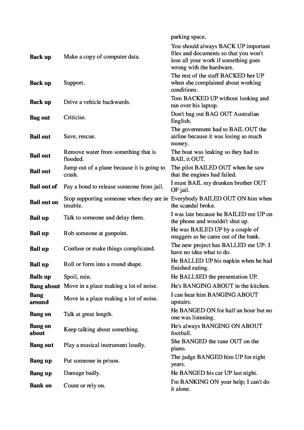 Study Notes English (Phrasal Verbs) - Page 4