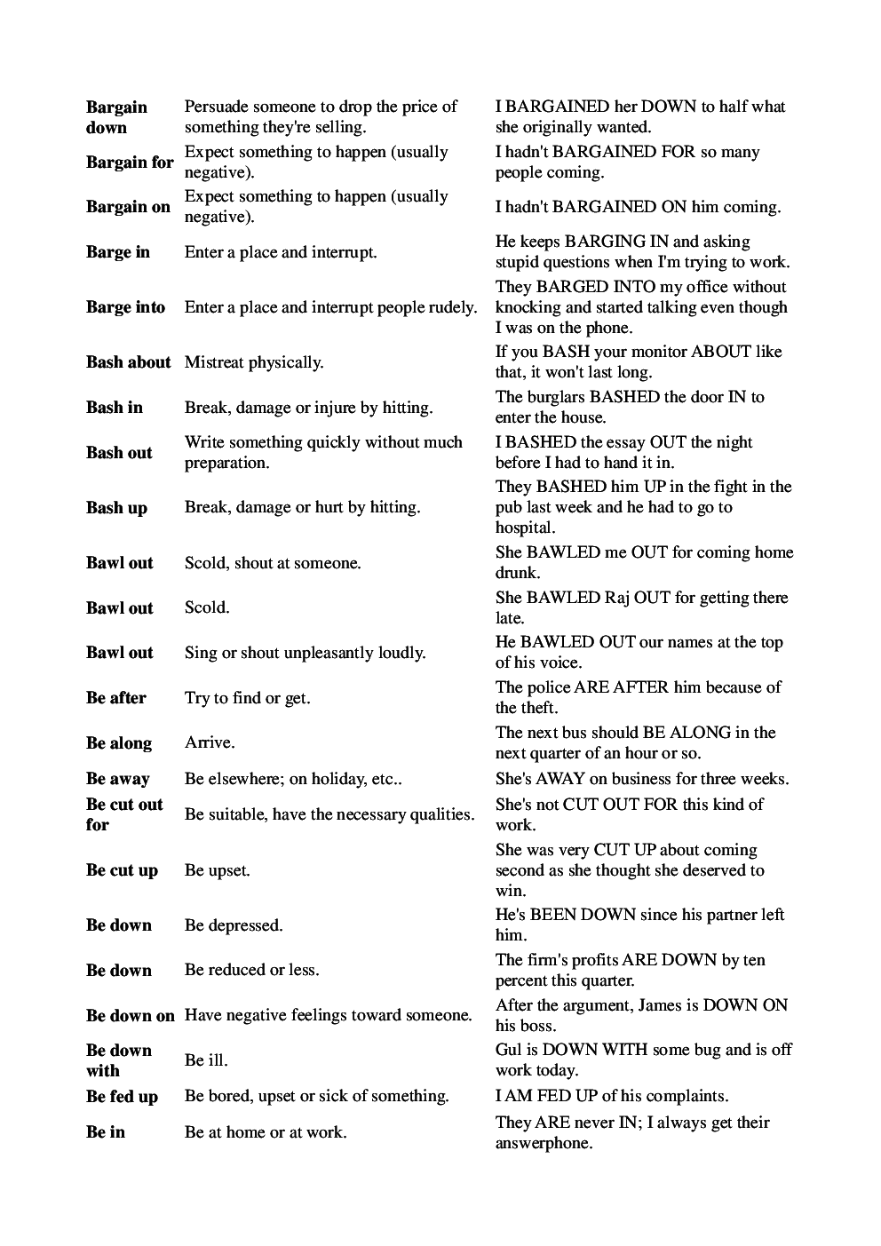 Study Notes English (Phrasal Verbs) - Page 5