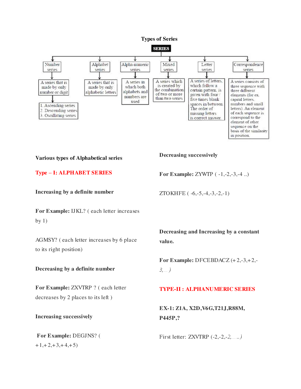 MCQs Reasoning (Alphanumeric Series) With Solutions - Page 4