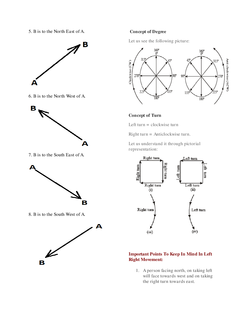 MCQs Reasoning (Direction Sense) With Solutions - Page 4