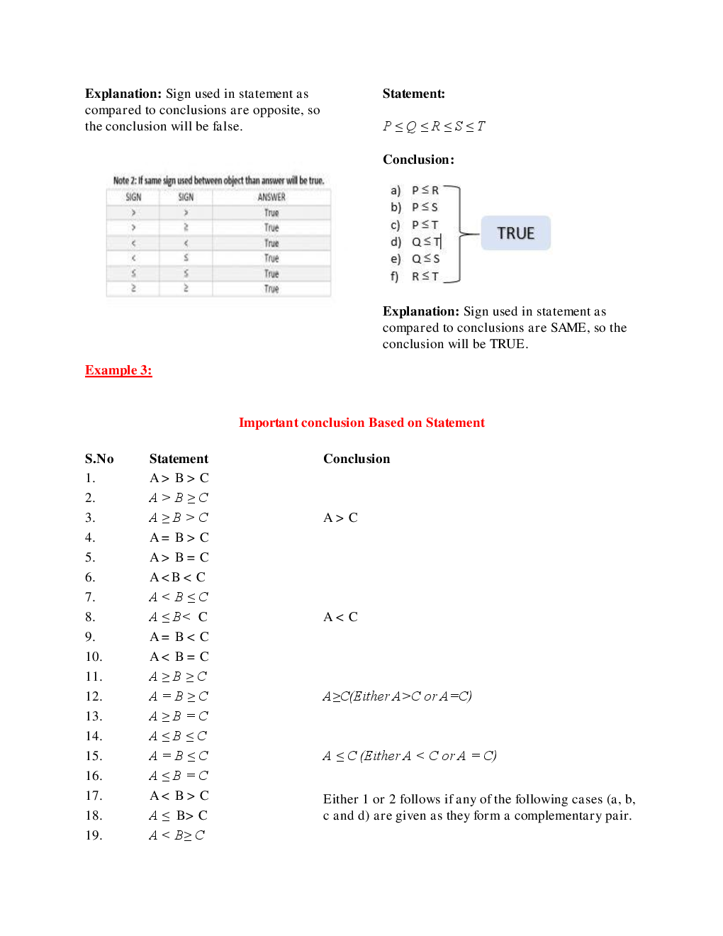 MCQs Reasoning (Inequality) With Solutions - Page 5