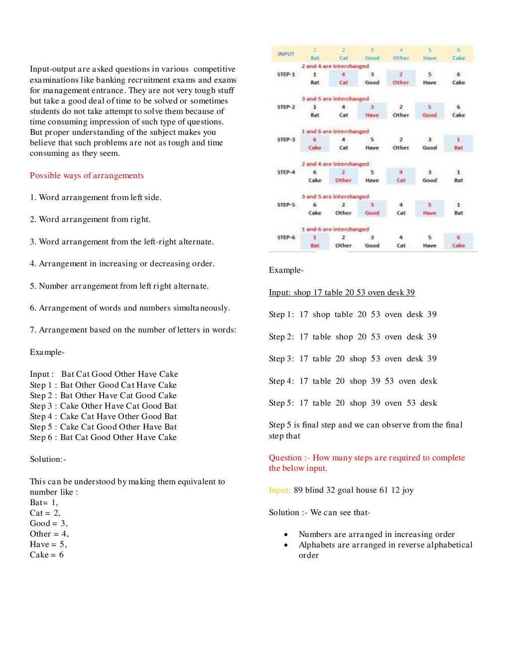MCQs Reasoning (Machine Input Output) With Solutions - Page 3