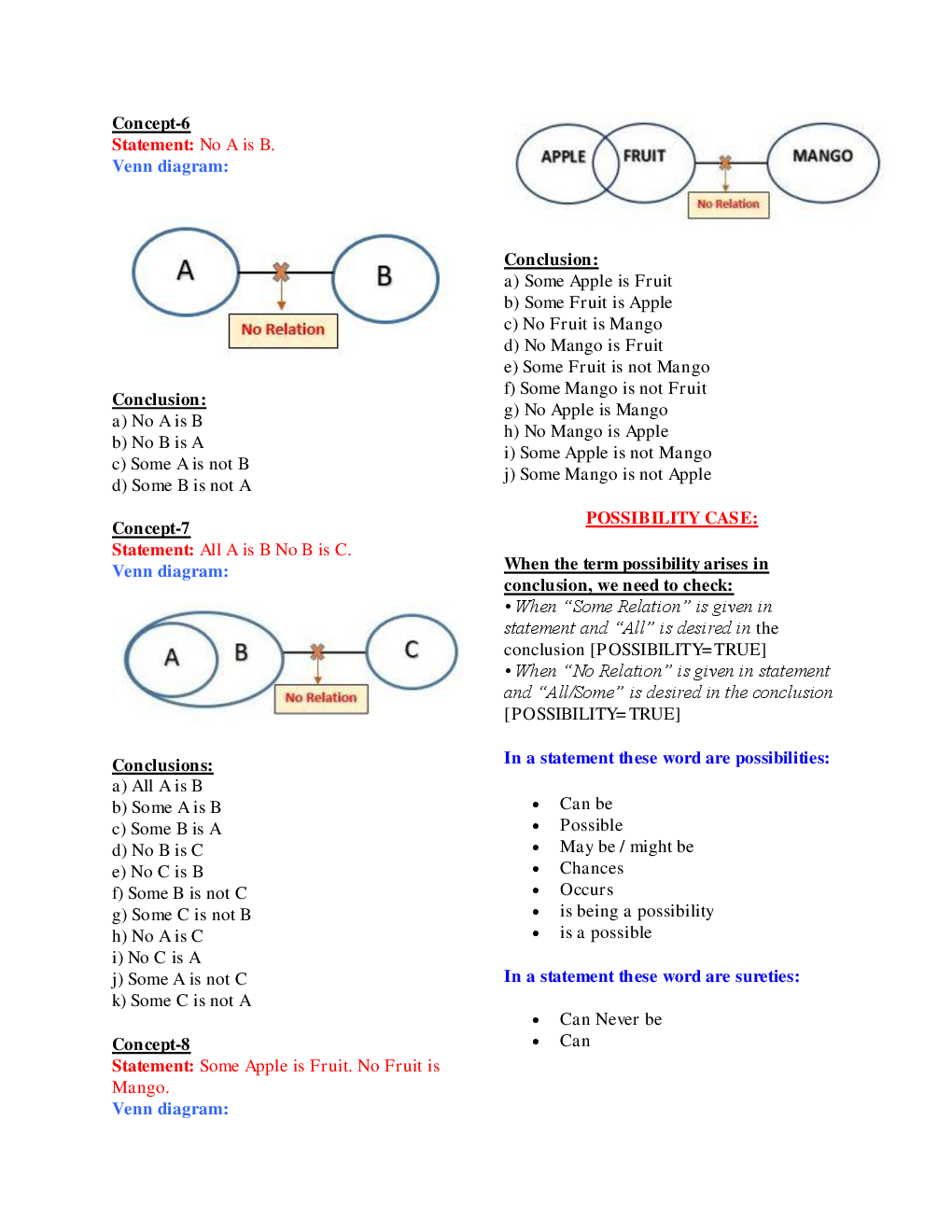 MCQs Reasoning (Syllogism) With Solutions - Page 5