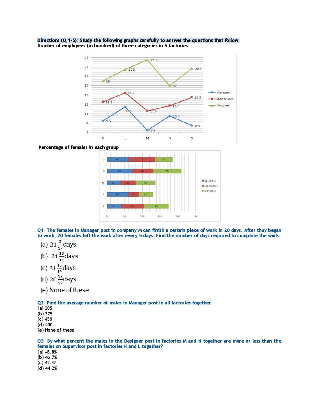 MCQs Quantitative Aptitude (400+ Data Interpretation) With Solutions - Page 3
