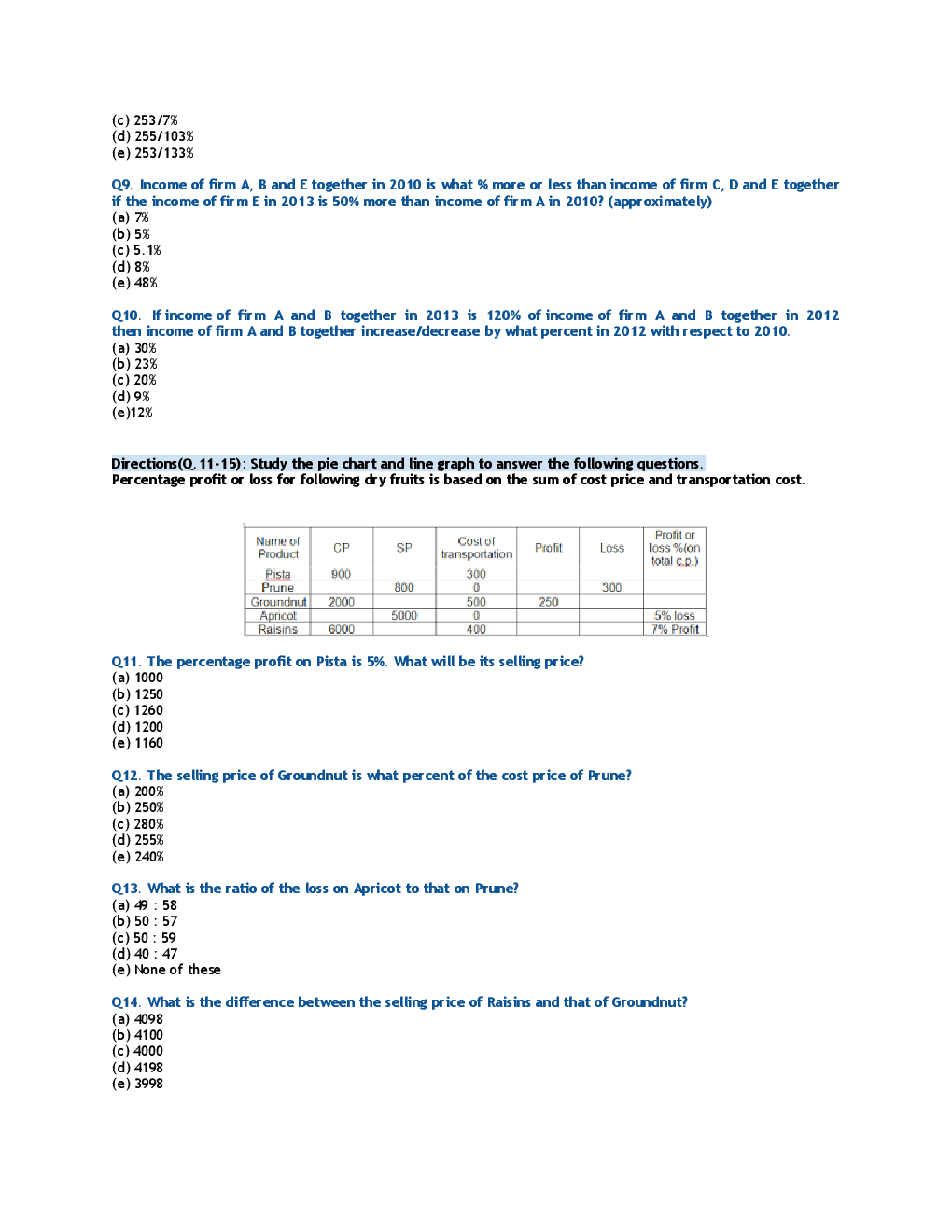 MCQs Quantitative Aptitude (400+ Data Interpretation) With Solutions - Page 5
