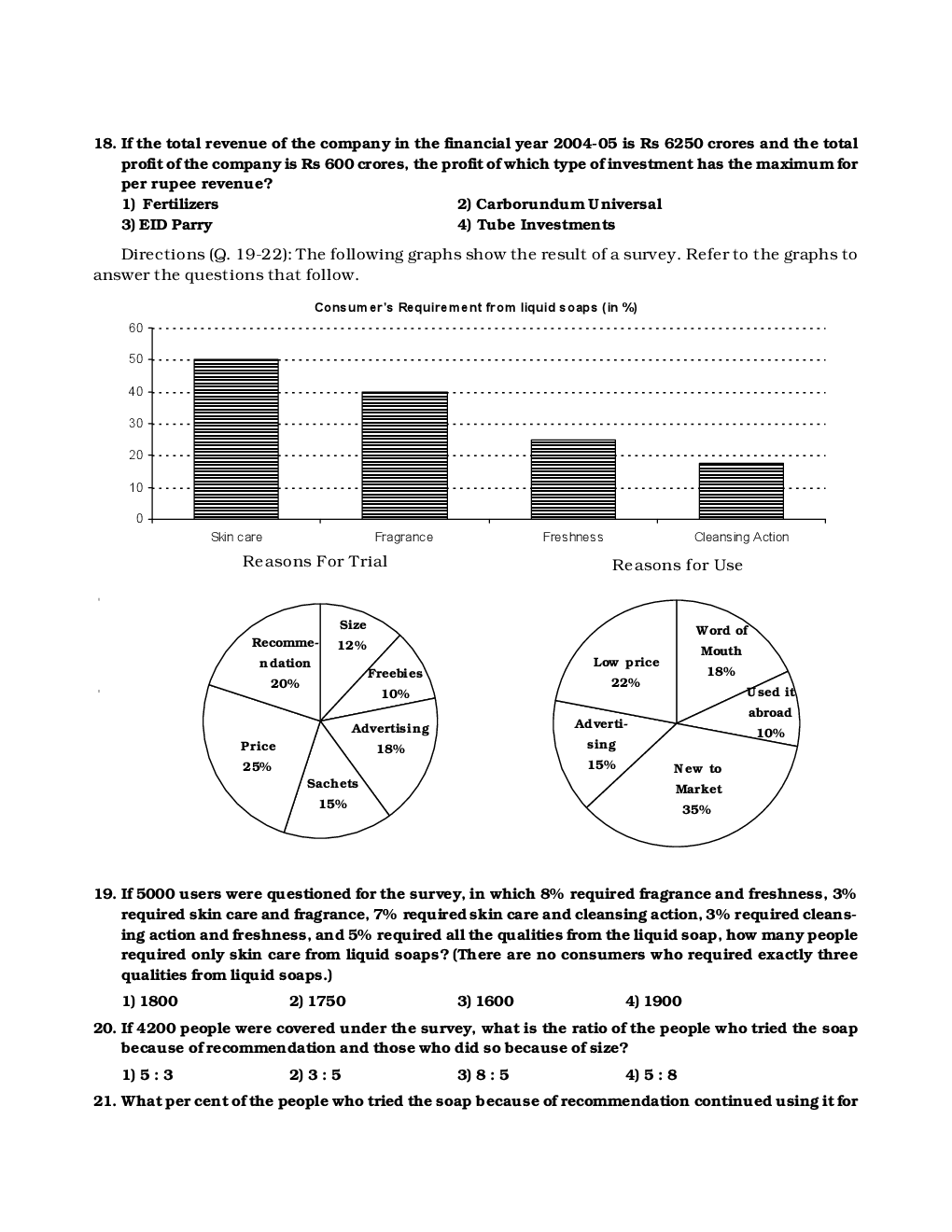 MCQs Quantitative Aptitude (Data Interpretation) With Solutions - Page 4