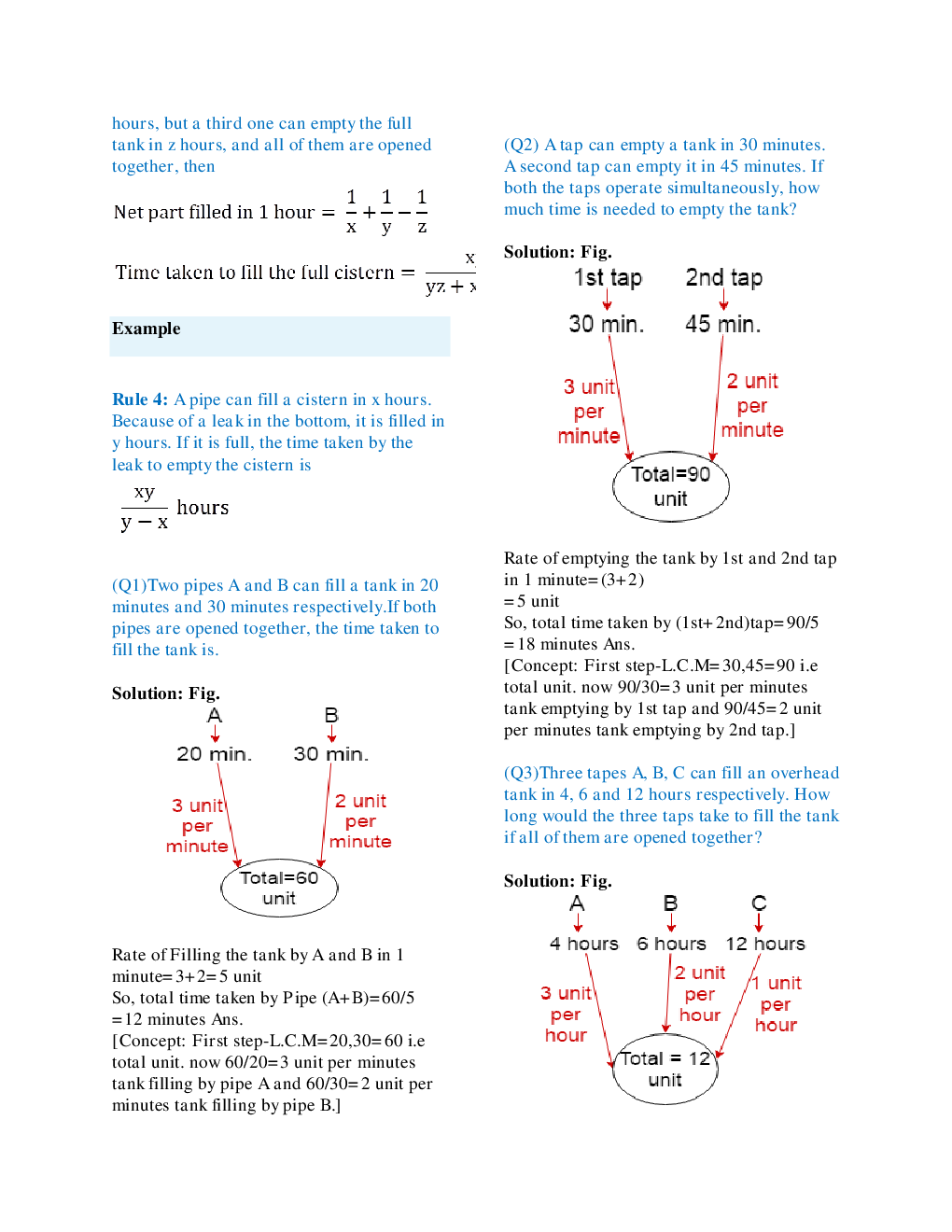 MCQs Quantitative Aptitude (Pipes Cistern) With Solutions - Page 4