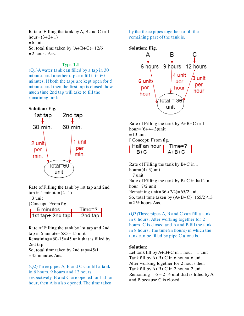 MCQs Quantitative Aptitude (Pipes Cistern) With Solutions - Page 5