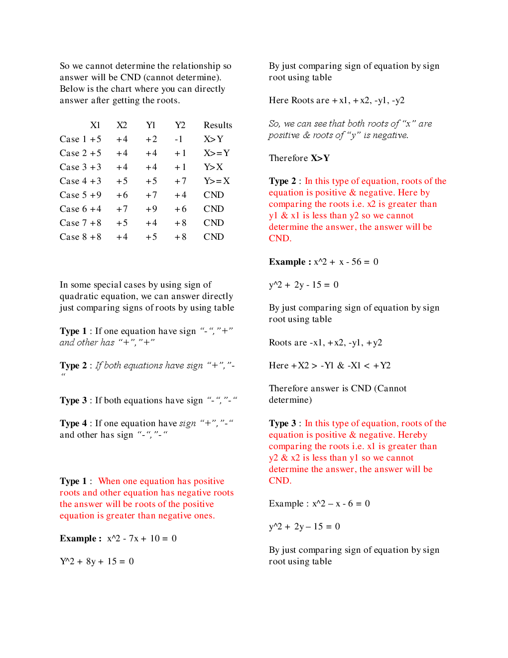 MCQs Quantitative Aptitude (Quadratic Equation) With Solutions - Page 4