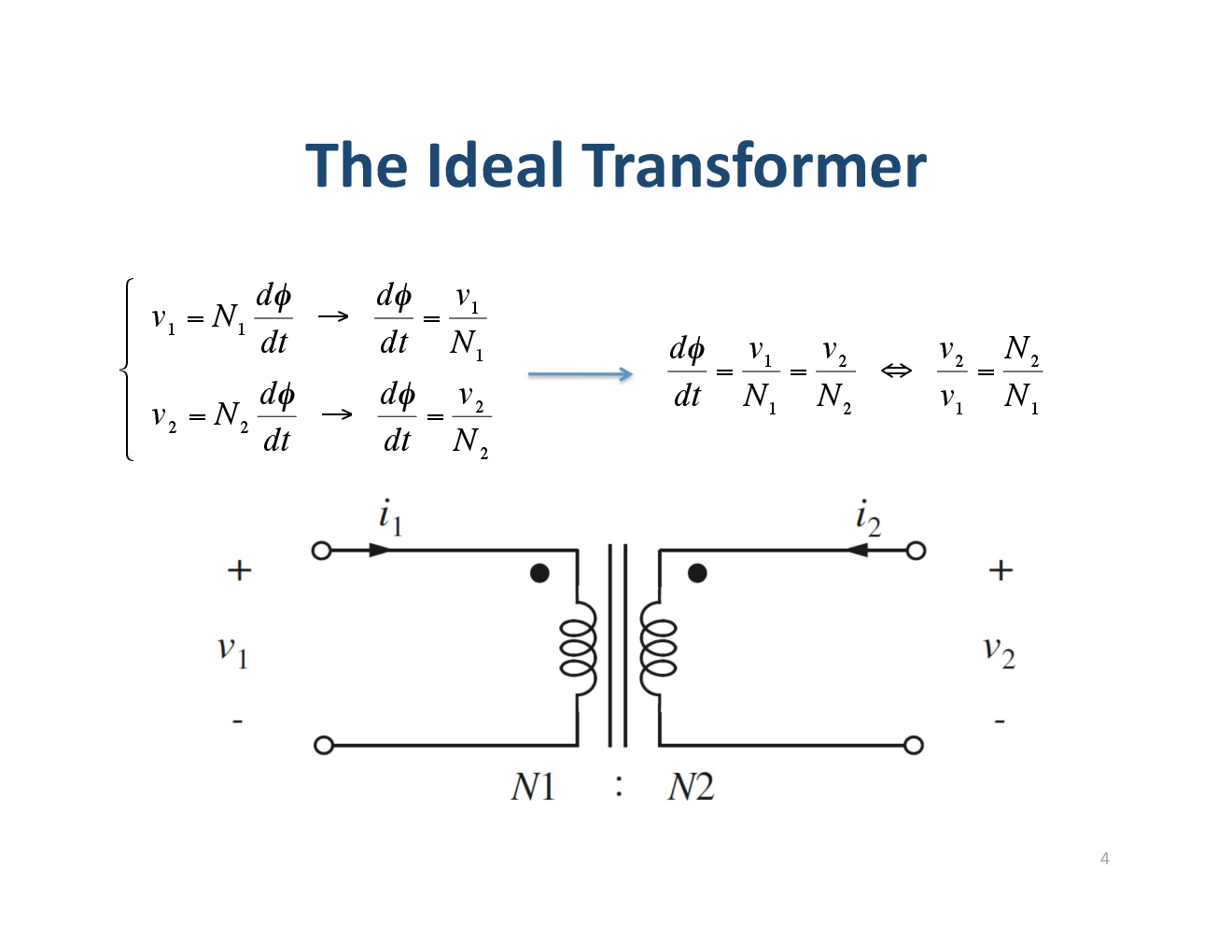 RRB Study Material Notes (Transformers) - Page 5