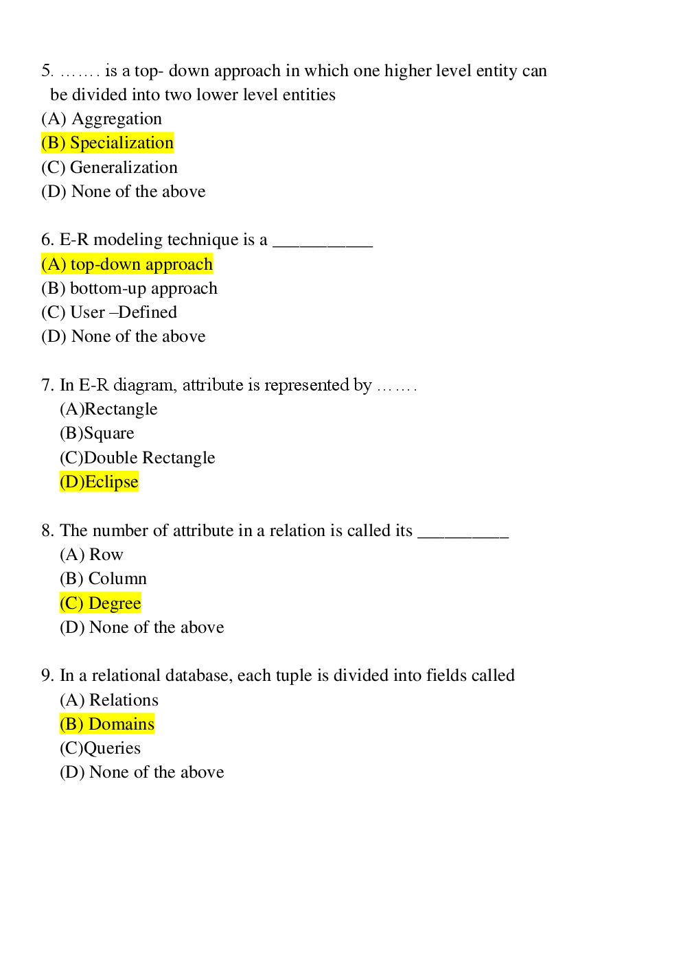 MCQs Computer For IBPS IT Officer - Page 3