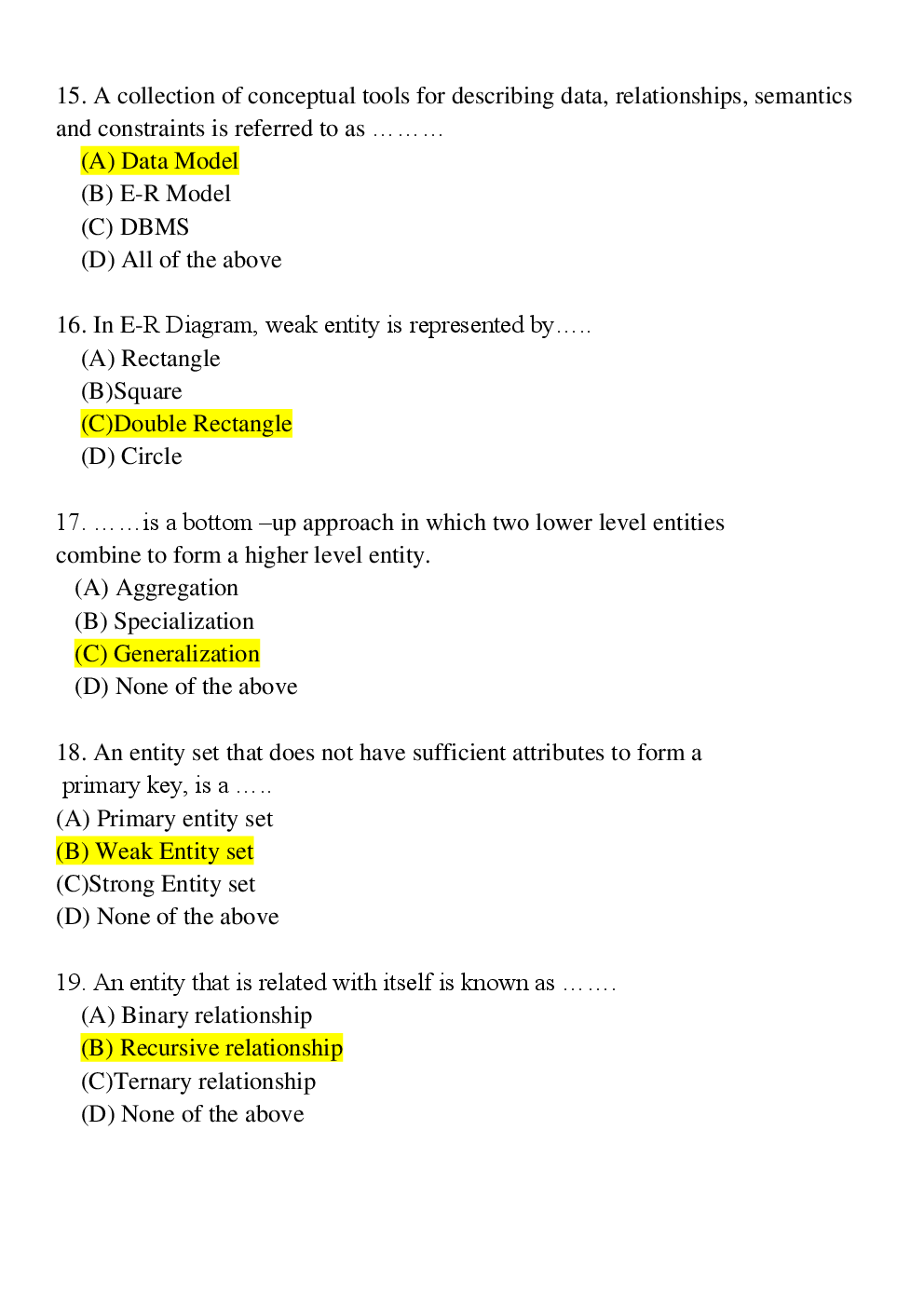 MCQs Computer For IBPS IT Officer - Page 5