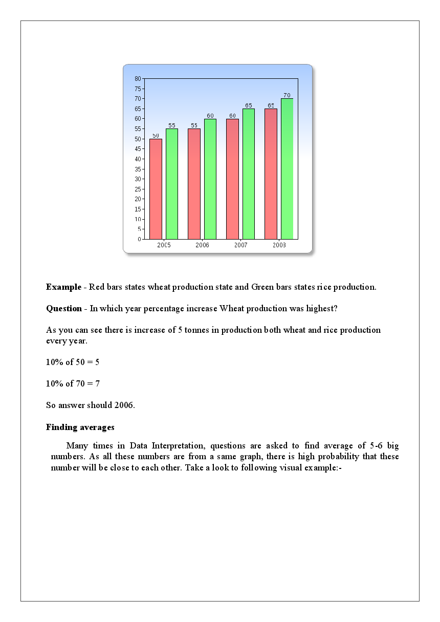 MCQs IBPS Clerk Quantitative Aptitude (Data Interpretation - II) - Page 3