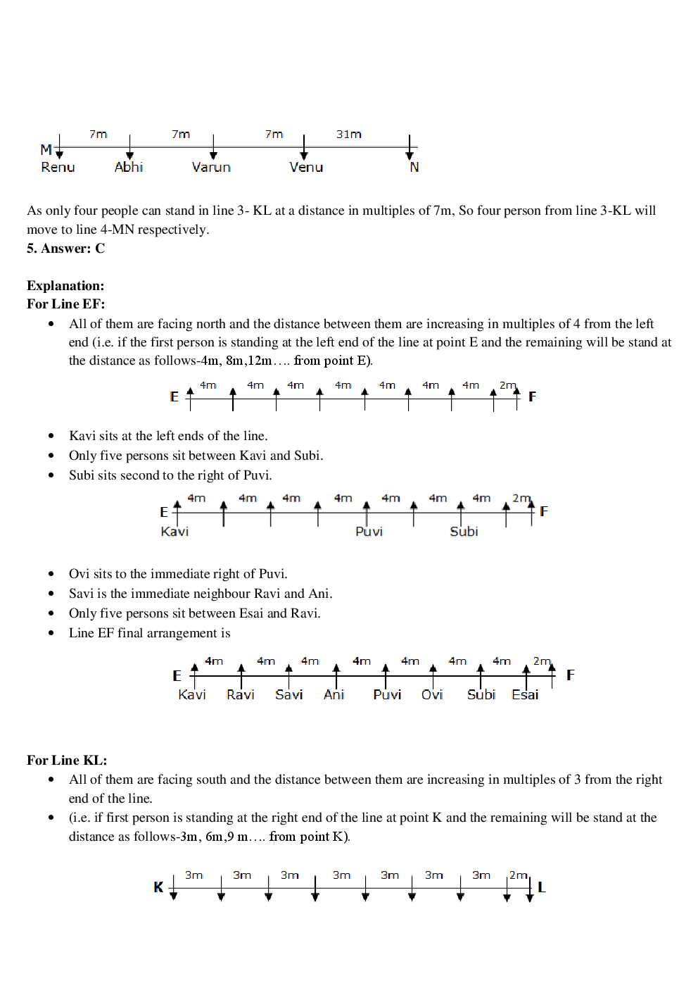 MCQs IBPS Clerk Reasoning (Seating Arrangement-II) - Page 5