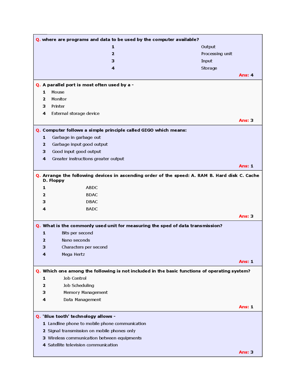 MCQs On Computer-I For Competitive Exam. - Page 2