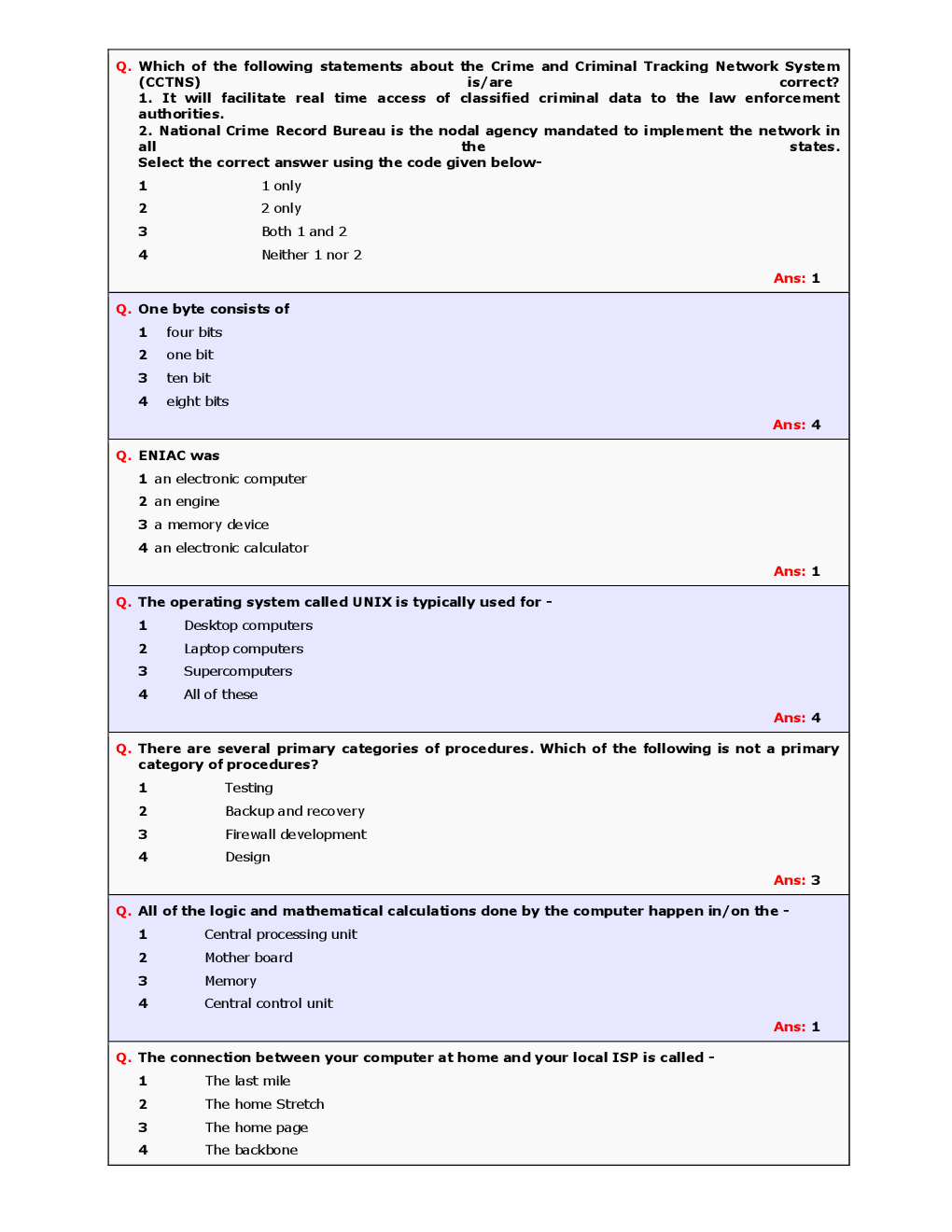 MCQs On Computer-I For Competitive Exam. - Page 3