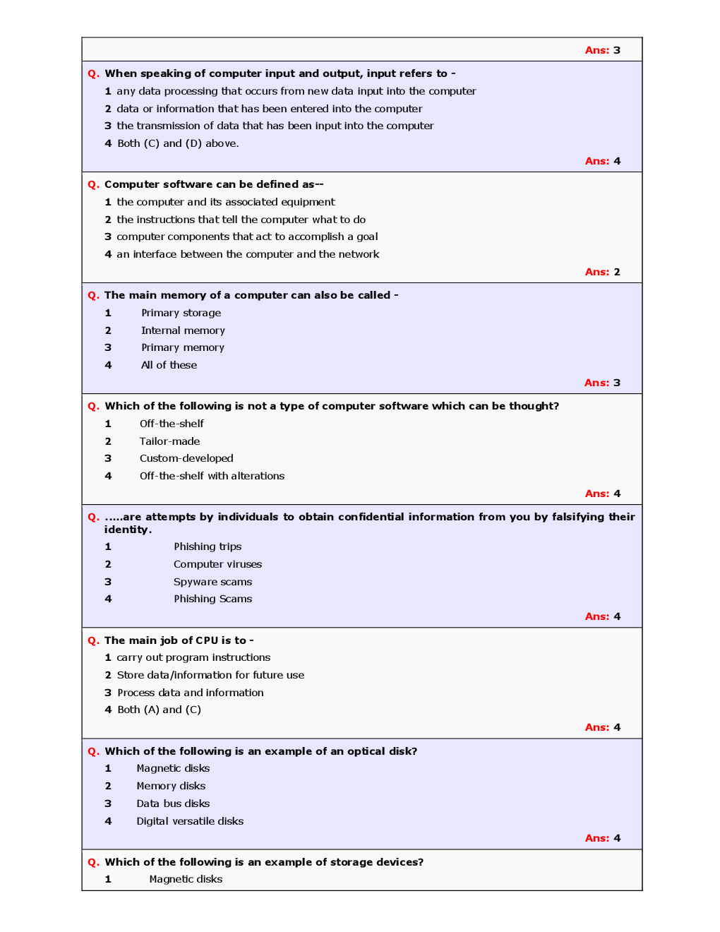 MCQs On Computer-I For Competitive Exam. - Page 4